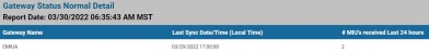 Gateway details including name, last sync date and time, and number of MIUs read in the past 24 hours